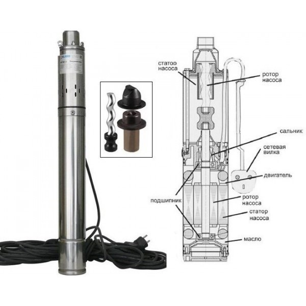 Вернуть или обменять погружной насос