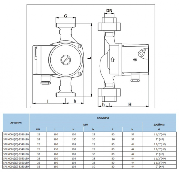 Насос циркуляционный STOUT 25/4 180 мм
