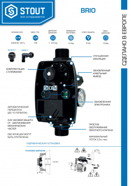 Устройство управления насосом BRIO SCS-0001-000064