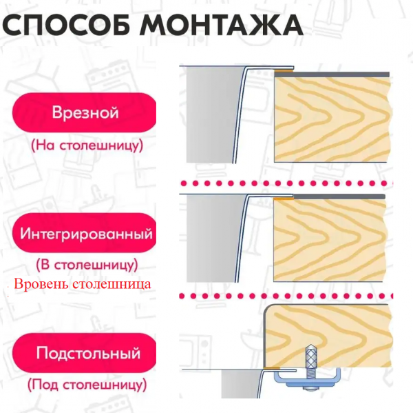 Мойка 440 профессиональная 3мм сатин