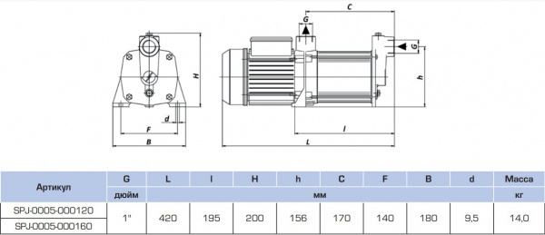 Насос поверхностный Stout многоступенчатый 900 Вт