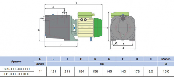 Насос поверхностный Stout 600 Вт чугун