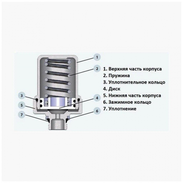 Гаситель гидроударов 1/2 Tim WHS1002 